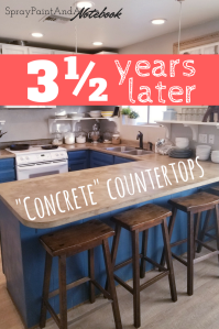 Concrete countertops_